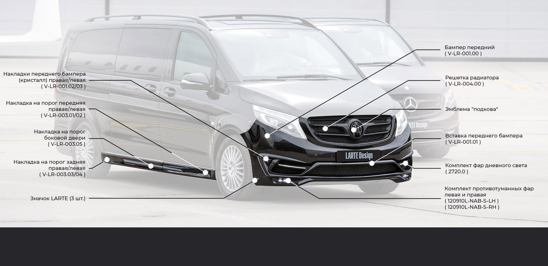 Тюнинг для Mercedes V Class