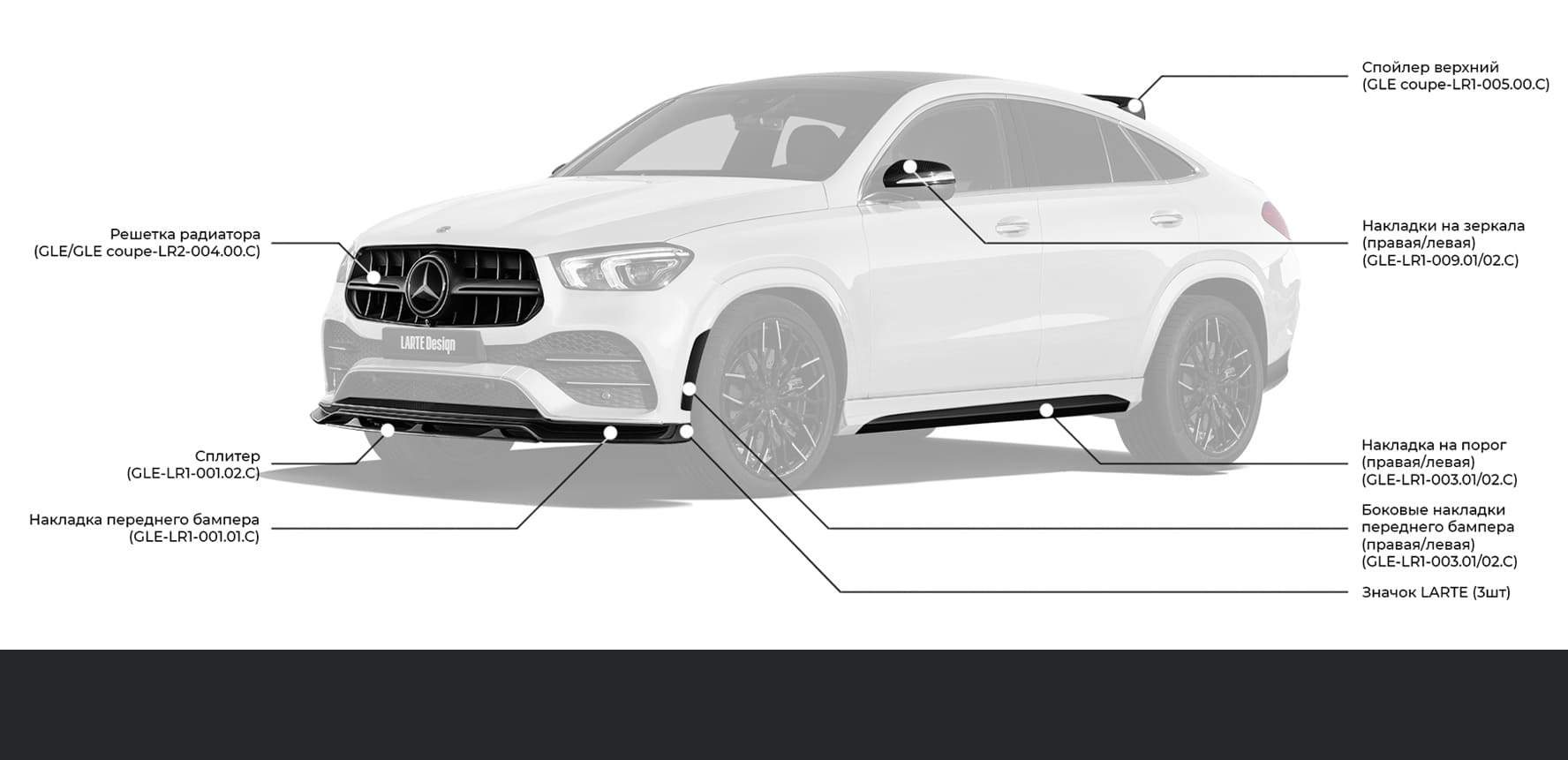 Тюнинг для Mercedes GLE Coupe